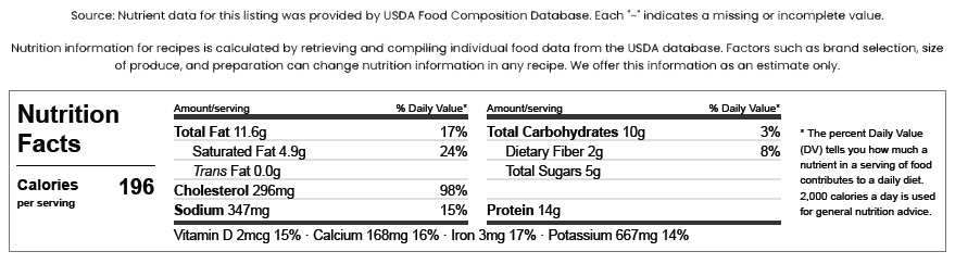 Holy Name - Recipes Nutrition Facts