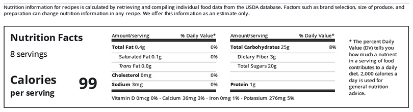 Holy Name - Recipes Nutrition Facts